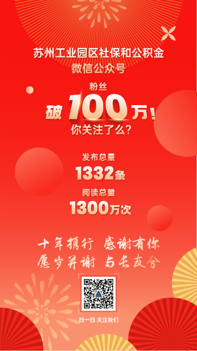 庆祝微信破100万海报.jpg