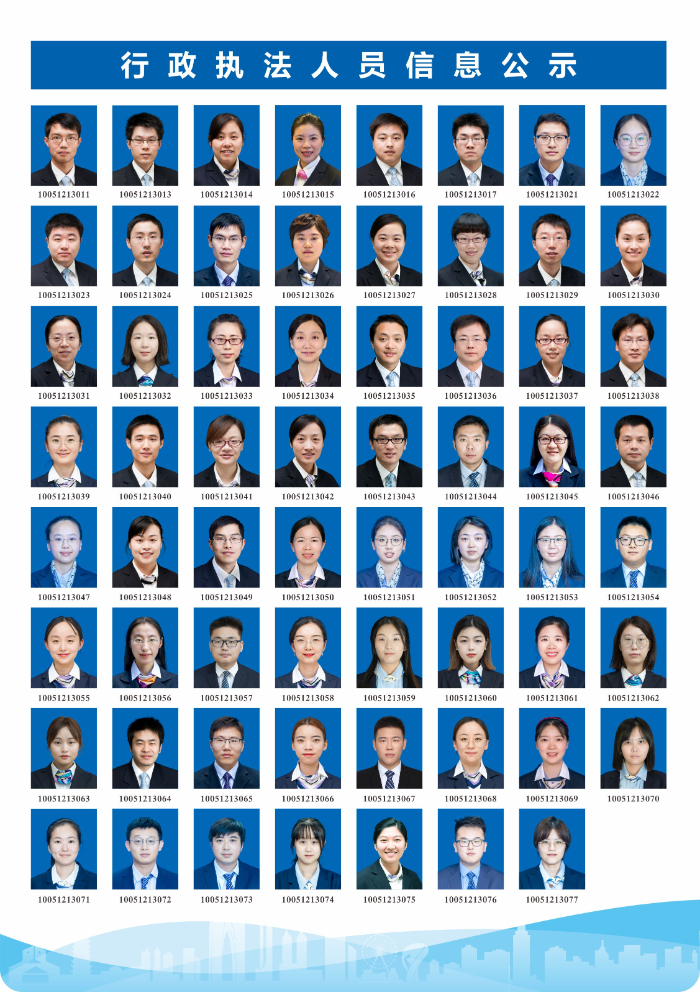 行政执法人员信息公示20260309 (3).jpg